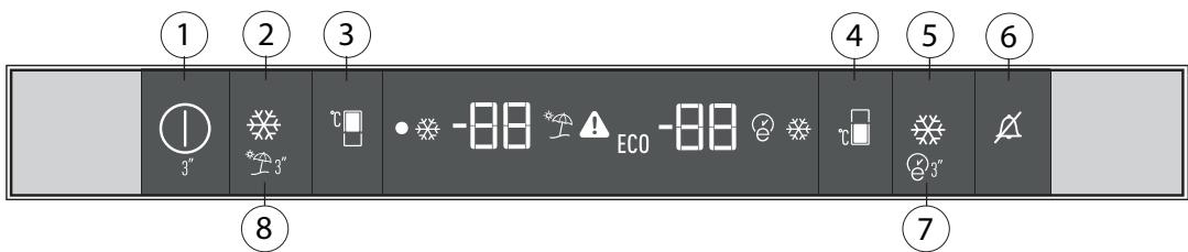 BEKO BCNA275E4SN - Indikatorpanel - 1