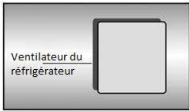 BEKO BCNA275E4SN - Avertissements! - 1