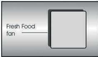 BEKO BCNA275E4SN - Advarsler! - 1