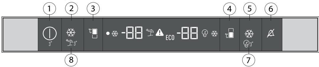 BEKO BCNA275E4SN - Indikatorpanel - 1