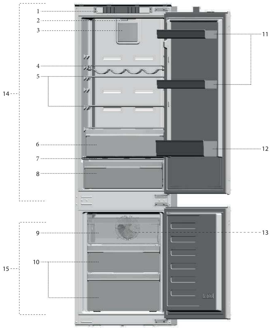 BEKO BCNA275E4SN - Suositellut ongelmanratkaisut 14 - 3