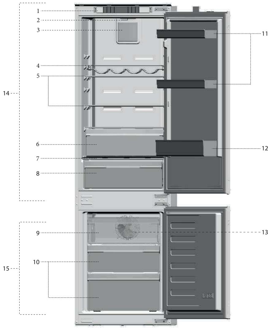 BEKO BCNA275E4SN - Rekommenderade Lösningar på problem 14 - 3