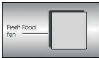 BEKO BCNA275E4SN - Advarsel! - 1