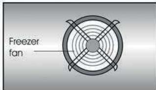 BEKO BCNA275E4SN - Advarsler! - 2