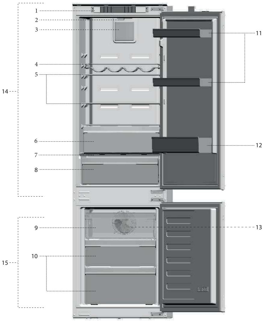 BEKO BCNA275E4SN - Συνιστώμενες λύσεις γία προβλήματα 15 - 3