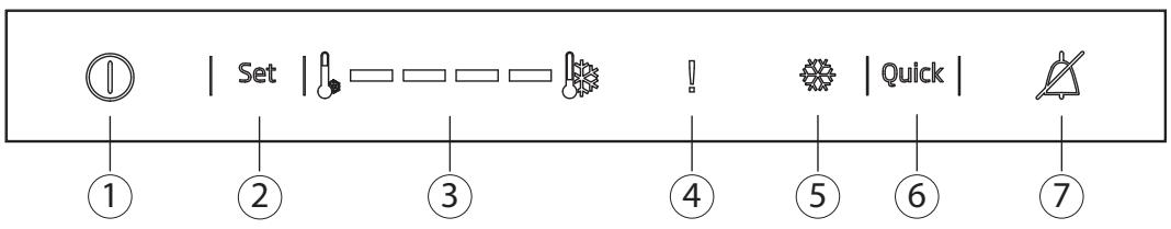 BEKO BCHA306E4SN - Panoul de control - 1
