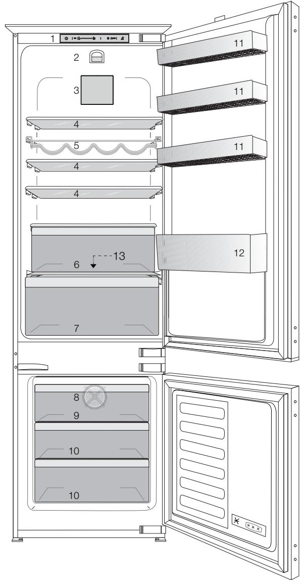BEKO BCHA306E4SN - Riciclaggio - 2