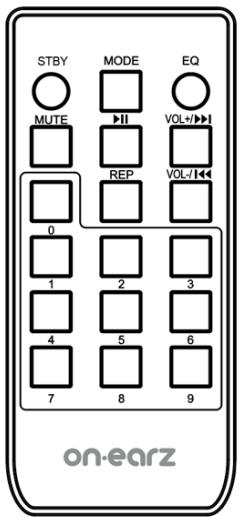ONEARZ OE_SBRGB40W - Remote control description - 1
