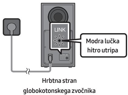 SAMSUNG HW-Q600C - Pred ročnim povezovanjem izvedite spodnji postopek: - 2