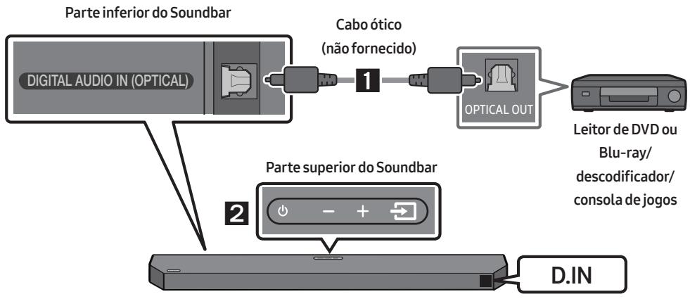 SAMSUNG HW-Q600C - Método 2. Ligar através de um cabo tíco - 1