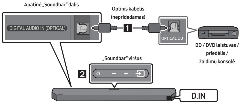 SAMSUNG HW-Q600C - budas. Prijungimas naudojant optinj kabelj - 1