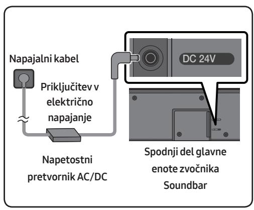 SAMSUNG HW-Q600C - Prikljucitev v elektricno napajanje - 2