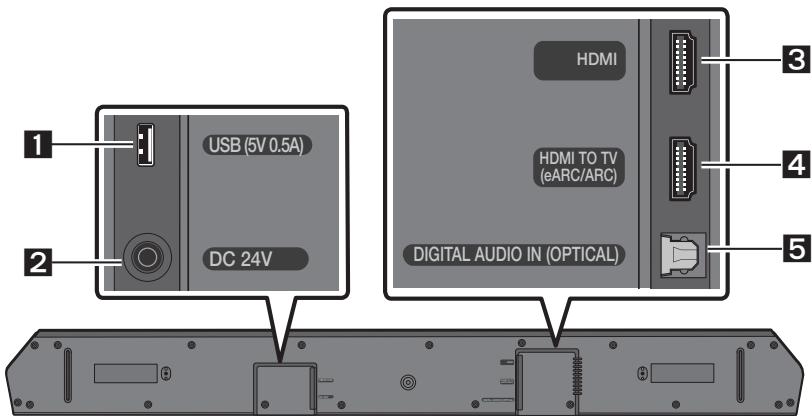 SAMSUNG HW-Q600C - Spodnja plošča zvočnika Soundbar - 1