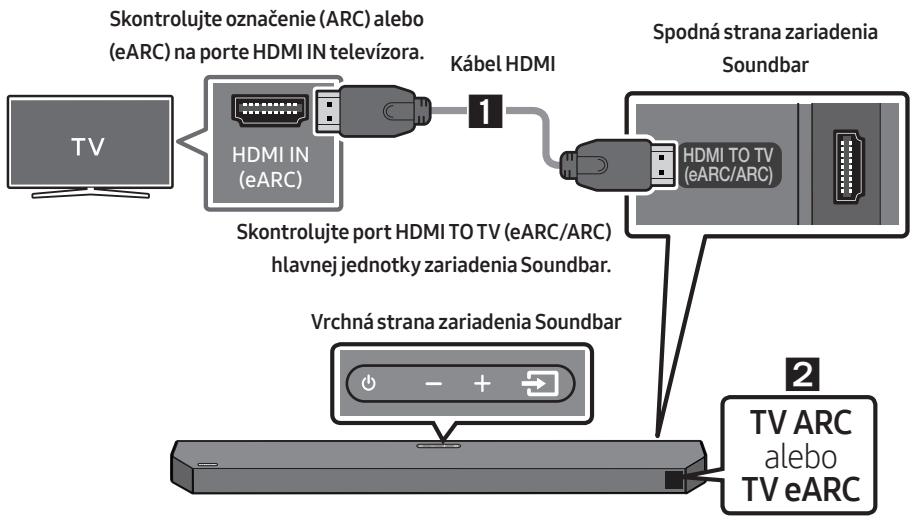 SAMSUNG HW-Q600C - UPOZORNENIE - 1