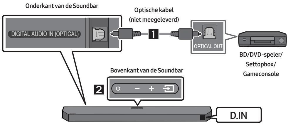 SAMSUNG HW-Q600C - Methode 2. Verbinden met een optische kabel - 1