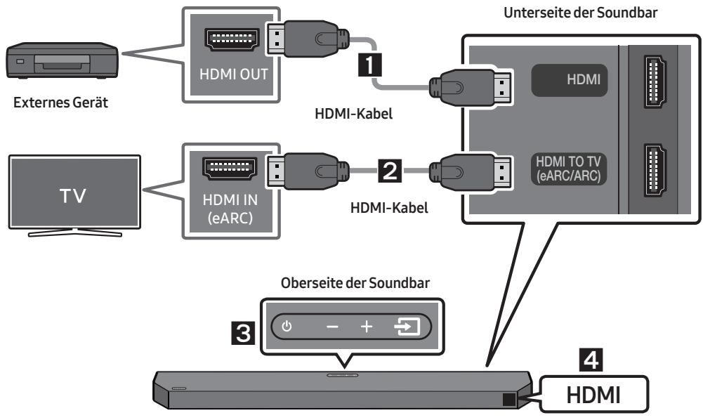 SAMSUNG HW-Q600C - Checkliste vor dem Verbinden - 1