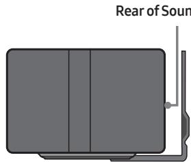 SAMSUNG HW-Q600C - Installation Precautions - 9