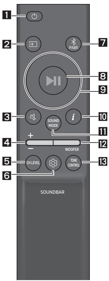 SAMSUNG HW-Q600C - Kuidas kaugjuhtimispulti kasutada? - 1