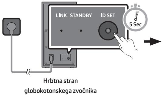 SAMSUNG HW-Q600C - Pred ročnim povezovanjem izvedite spodnji postopek: - 1