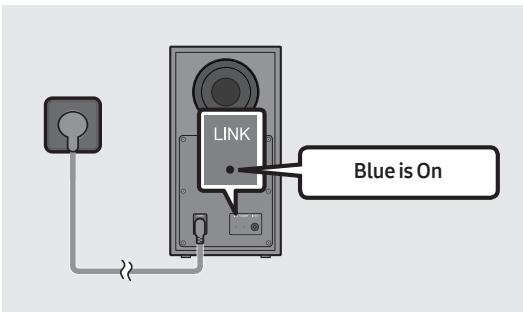 SAMSUNG HW-Q600C - Before performing the manual connection procedure below: - 3