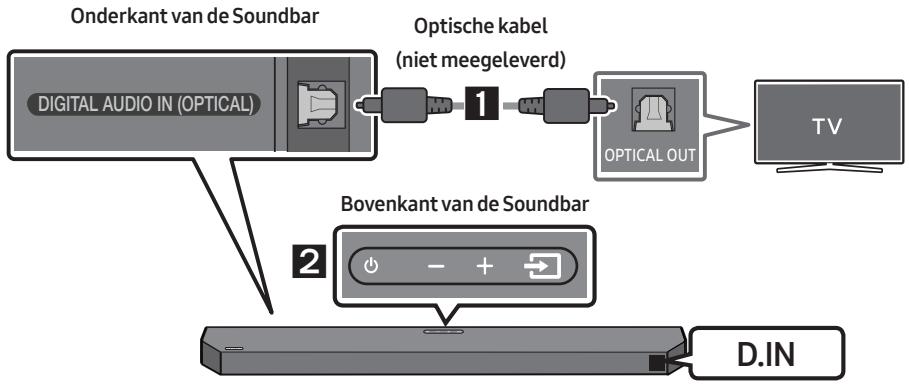 SAMSUNG HW-Q600C - Controlelijst vór aansluiting - 2