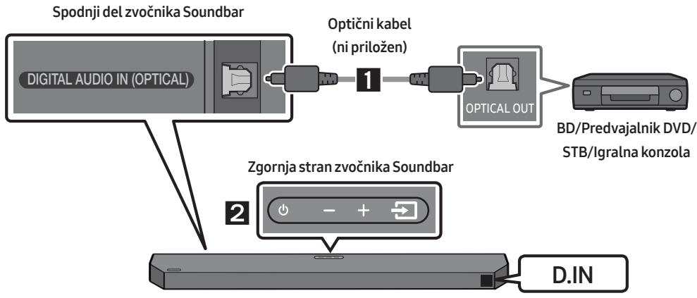 SAMSUNG HW-Q600C - Metoda 2. Povezovanje z optičnim kablom - 1