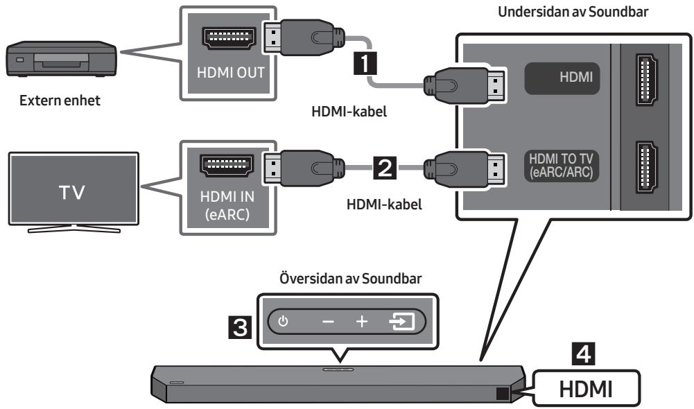 SAMSUNG HW-Q600C - Checklistaforeanslutting - 1