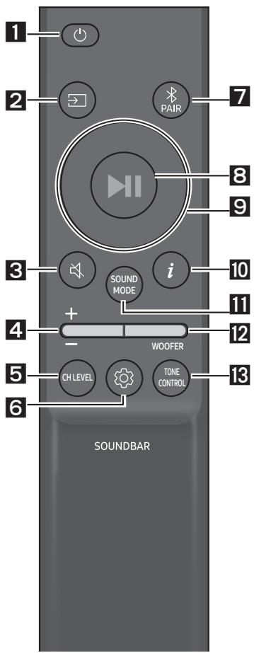 SAMSUNG HW-Q600C - Spôsob používania dial'kového ovládania - 1
