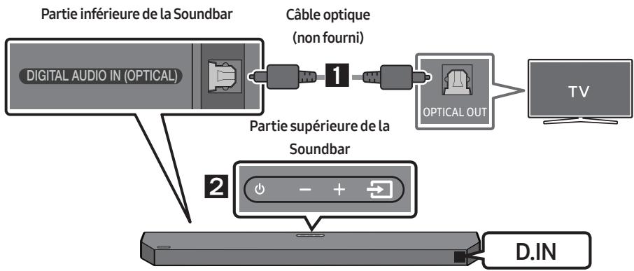 SAMSUNG HW-Q600C - Liste de vérifications préalables à la connexion - 2