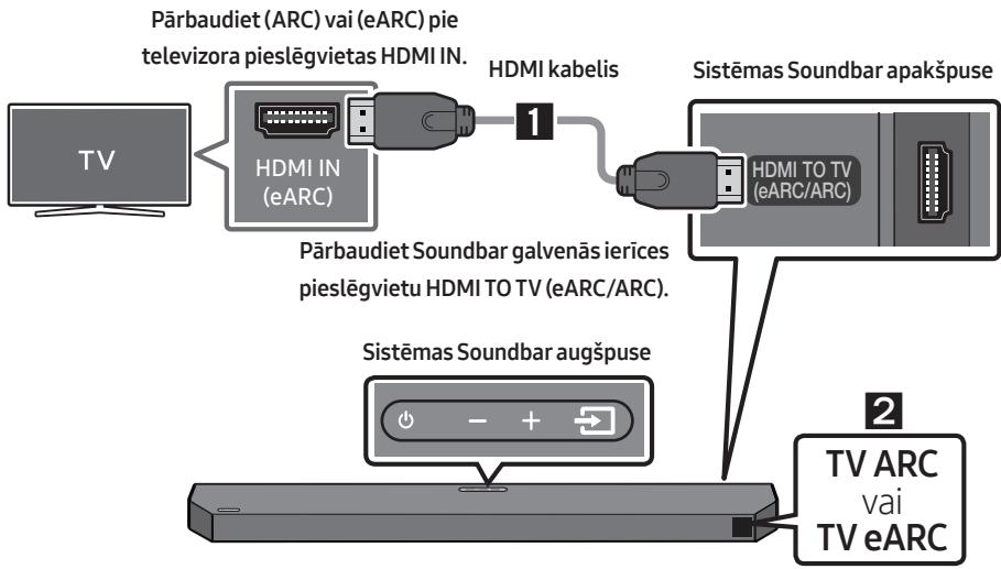 SAMSUNG HW-Q600C - UZMANIBU - 1