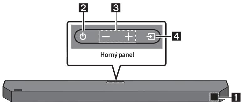 SAMSUNG HW-Q600C - Predný panel/horný panel zariadenia Soundbar - 1