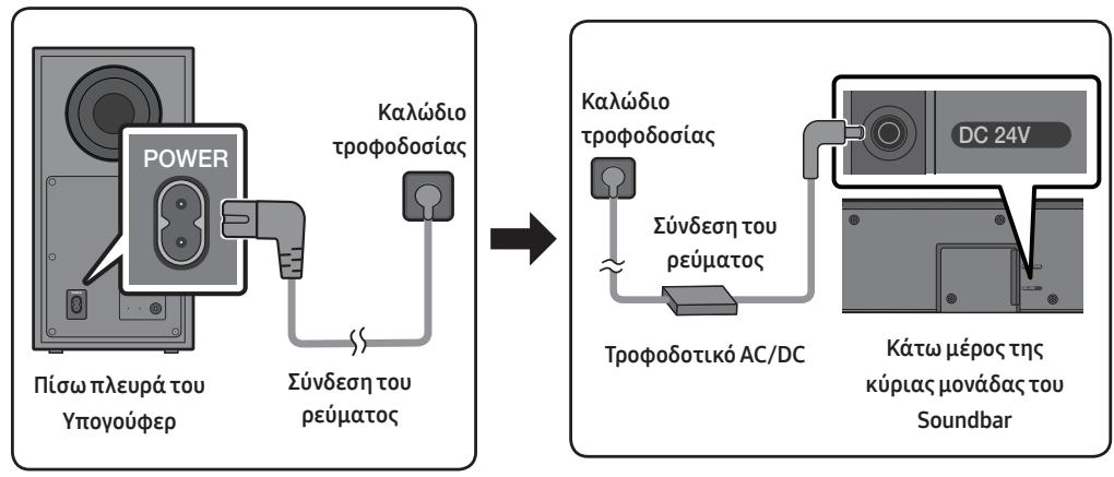 SAMSUNG HW-Q600C - Σύνδεση του ρεύματος - 1