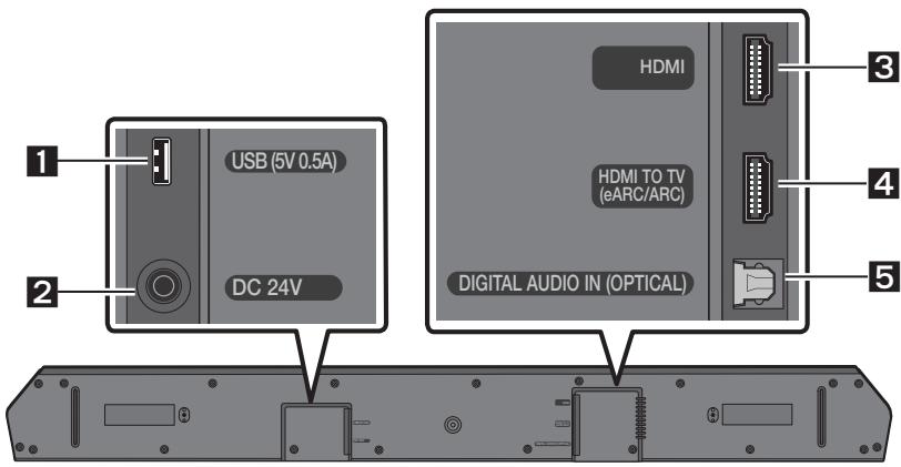 SAMSUNG HW-Q600C - PRODUKTÜBERSICHT - 2