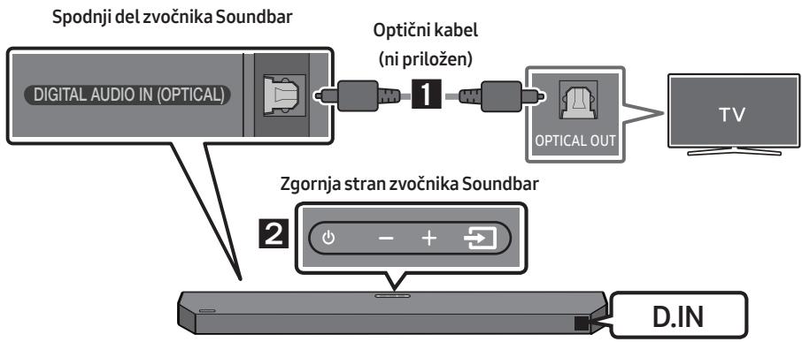 SAMSUNG HW-Q600C - Kontrolni beznam pred povezavo - 2