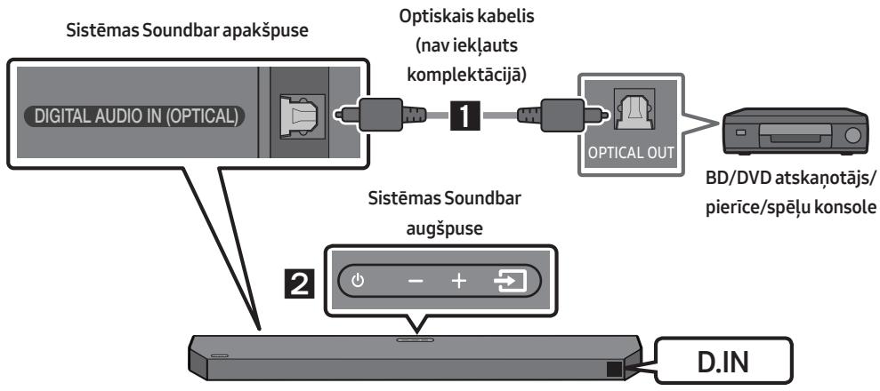 SAMSUNG HW-Q600C - metode Savienojuma izveide, izmantojot optisko kabeli - 1