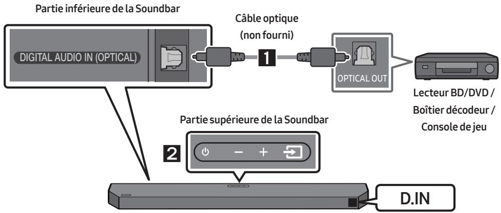 SAMSUNG HW-Q600C - Méthode 2. Connexion à l'aide d'un cable optique - 1