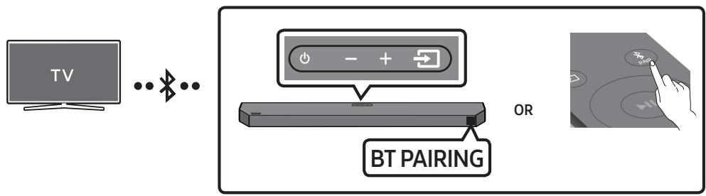 SAMSUNG HW-Q600C - Method 3. Connecting via Bluetooth - 1