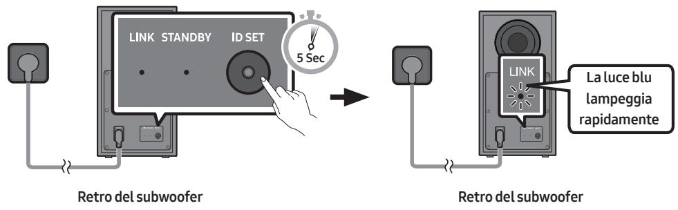 SAMSUNG HW-Q600C - Prima di eseguire la procedura di connessione manuale descritta di seguito: - 1