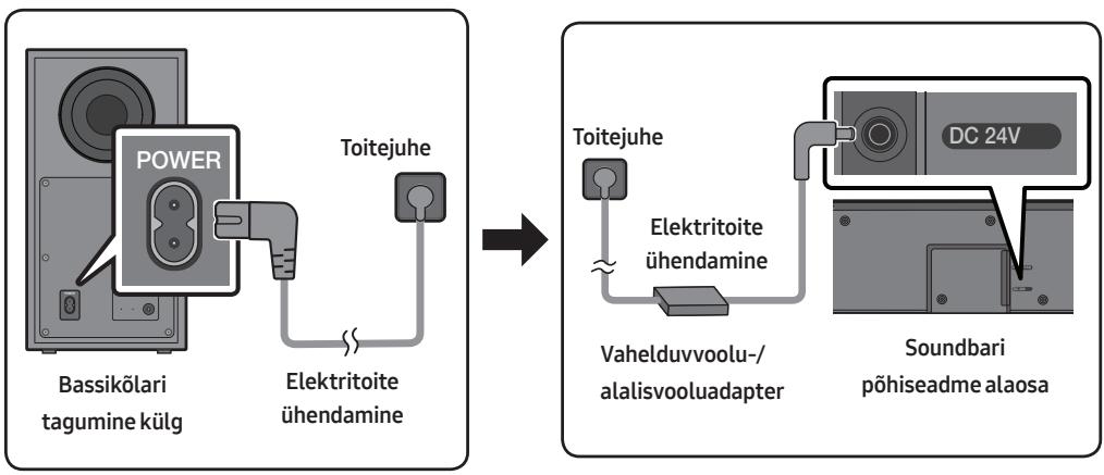 SAMSUNG HW-Q600C - Elektritoite ühendamine - 1