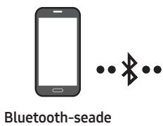 SAMSUNG HW-Q600C - Uhendamine Bluetooth kaudu - 1