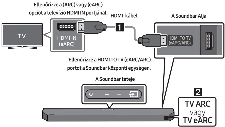 SAMSUNG HW-Q600C - FIGYELEM - 1