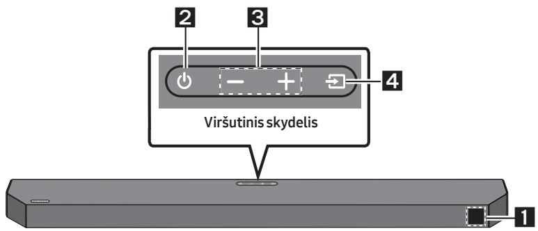 SAMSUNG HW-Q600C - Priekinis / viršutinis „Soundbar“ skydelis - 1