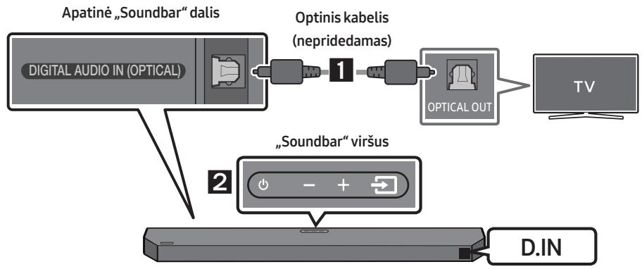 SAMSUNG HW-Q600C - Patikrinimas prieš prijungim - 2