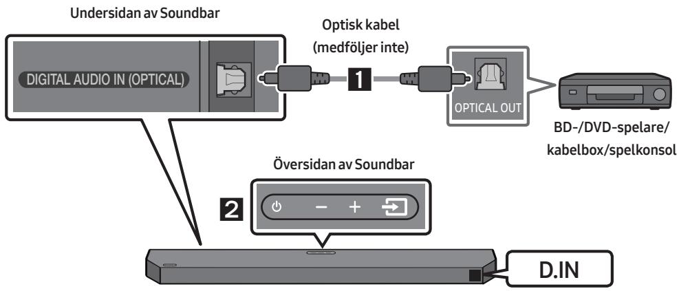 SAMSUNG HW-Q600C - Metod 2. Ansluta med en optisk kabel - 1