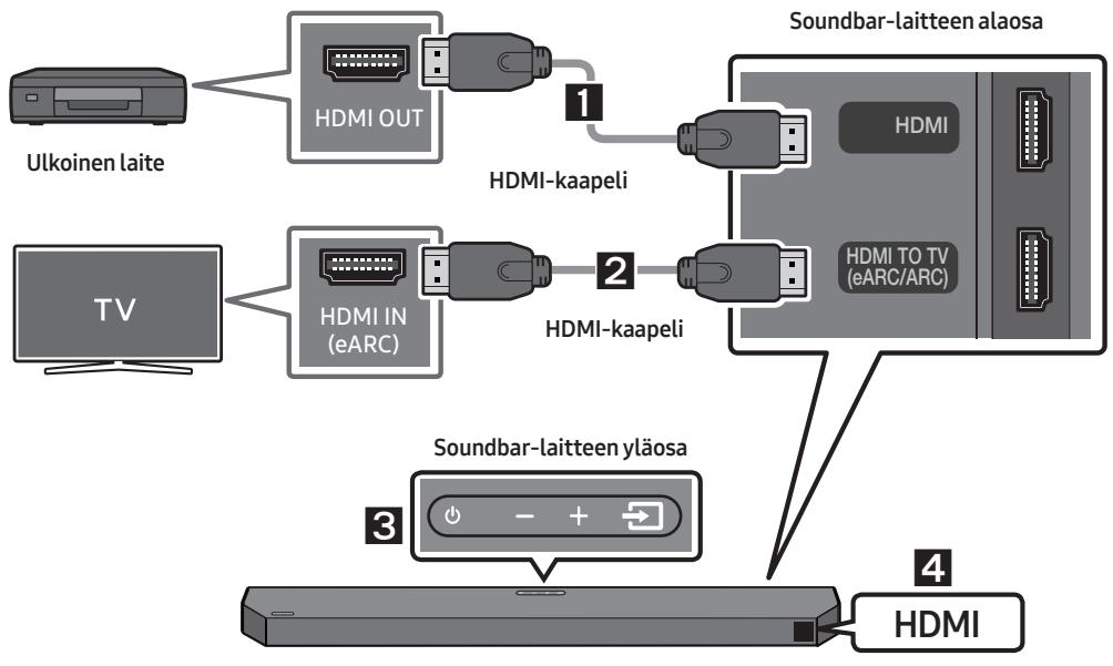 SAMSUNG HW-Q600C - Tarkistusista ennen kytkemistä - 1