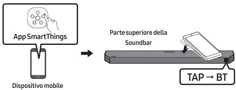 SAMSUNG HW-Q600C - Utilizzo di Tap Sound - 1