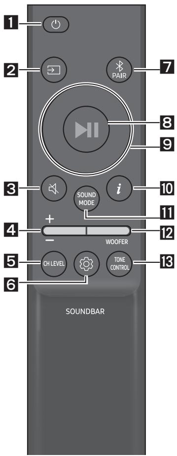 SAMSUNG HW-Q600C - Slik bruker du fjernkontrollen - 1