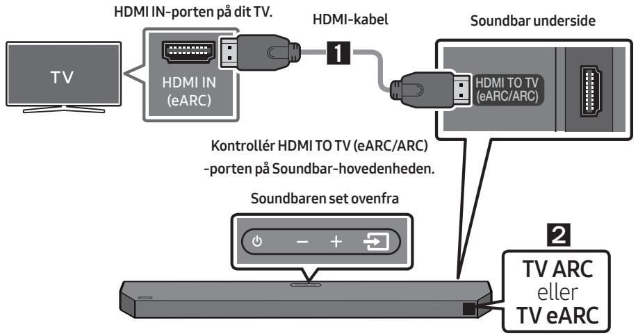 SAMSUNG HW-Q600C - FORSIGTIG - 1
