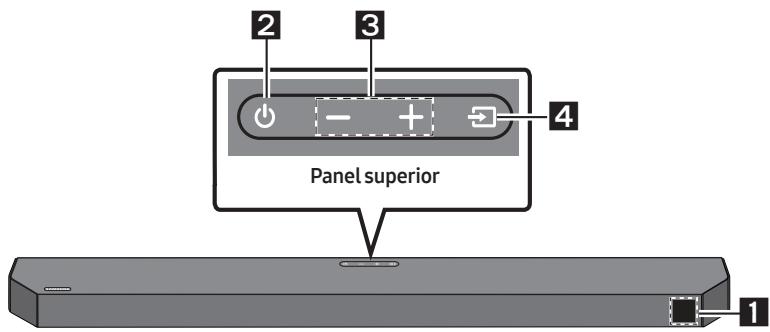 SAMSUNG HW-Q600C - Panel delantero y panel superior de la Soundbar - 1