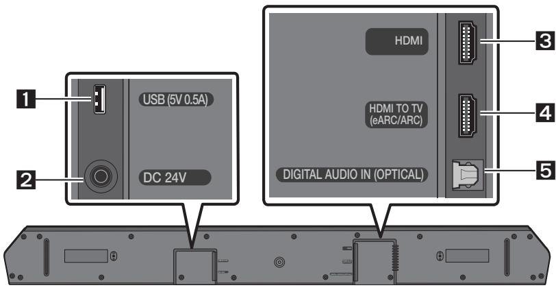 SAMSUNG HW-Q600C - Soundbar-laitteen alapaneeli - 1